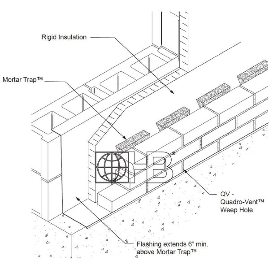 Mortar Trap