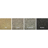 Polysweep Polymeric Sand